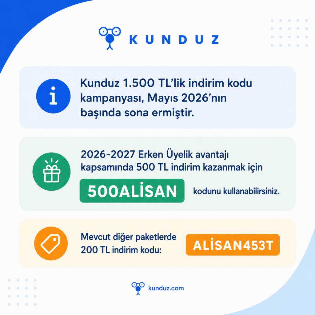Kunduz indirim kampanyası 2026